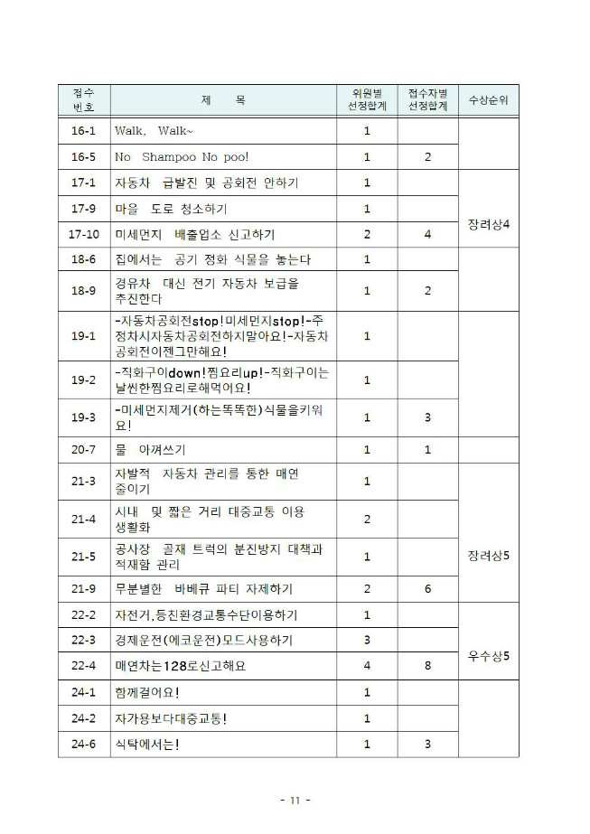 image제3회 시민실천소위원회회의자료011.jpg