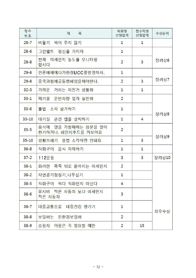 image제3회 시민실천소위원회회의자료012.jpg