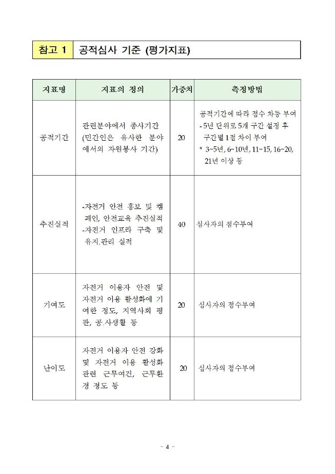 image자전거의날장관표창005.jpg