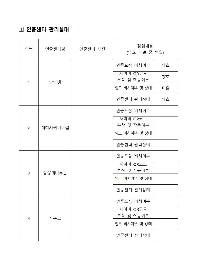 image국토종주자전거투어단006.jpg