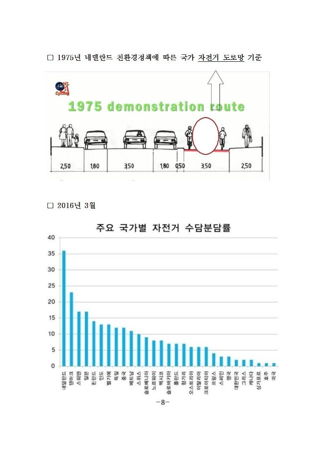 image녹색교통미세먼지자료011.jpg