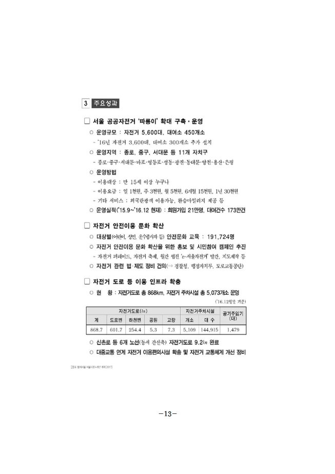 image녹색교통미세먼지자료016.jpg