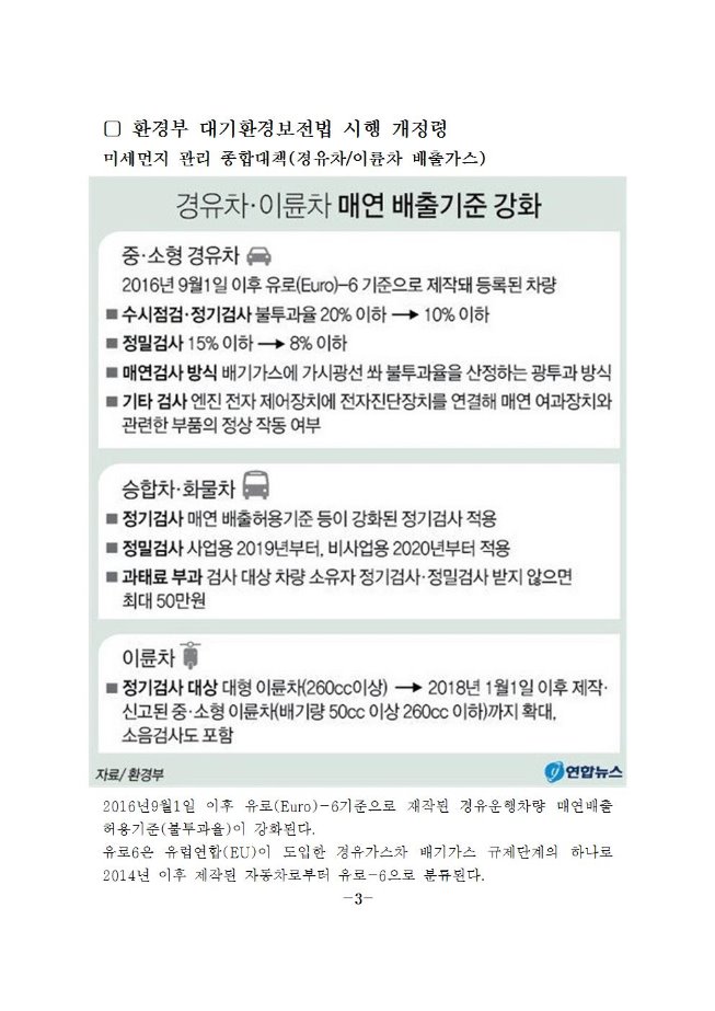 image미세먼지저감대책(교통)004.jpg