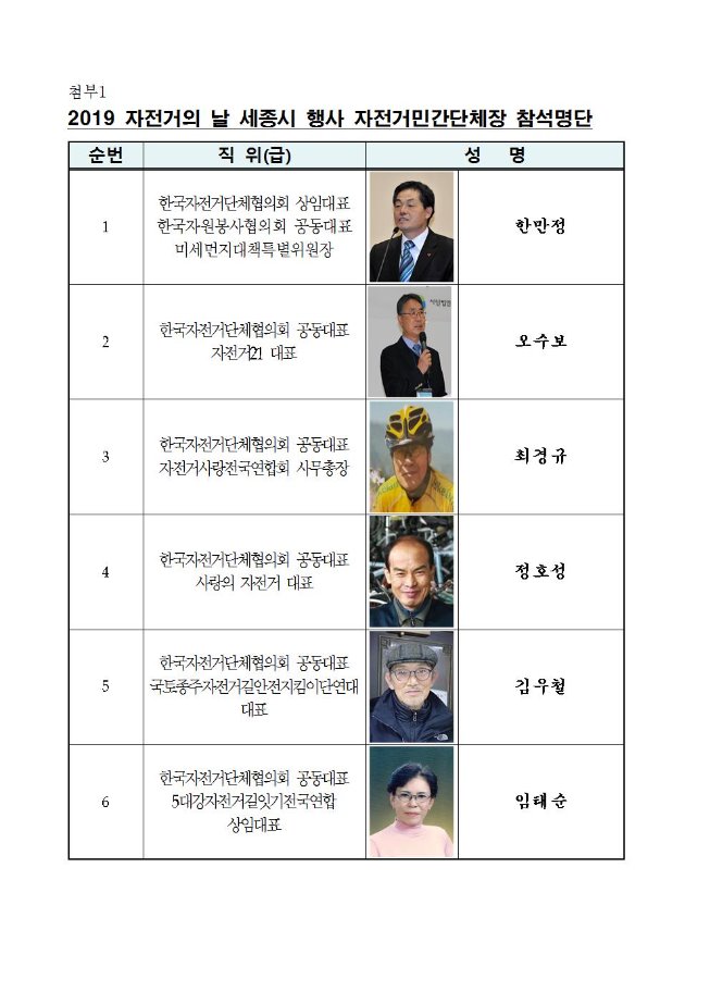image2019년자전거의날참석자명단001.jpg