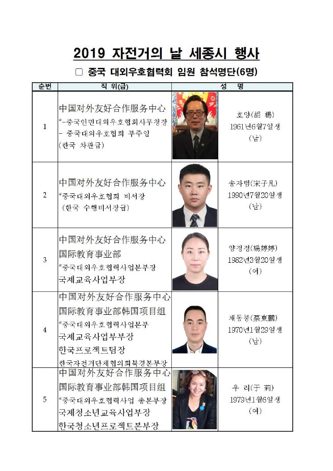 image2019년자전거의날참석자명단004.jpg