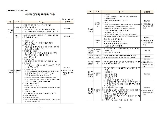 서울시자전거교육제안서011.jpg