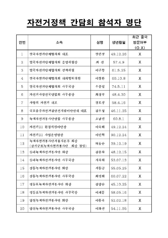 image서울시자전거간담회003.jpg