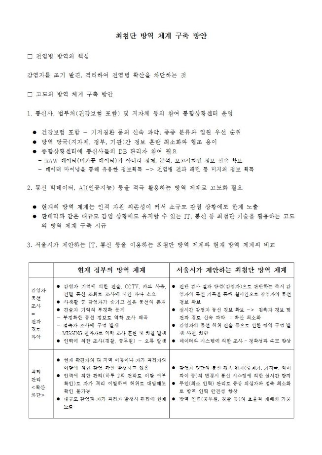 image코로나바이러스방역체계001.jpg