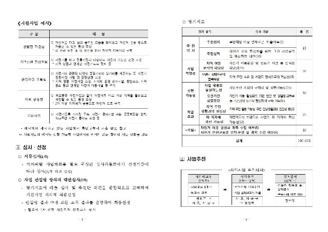 image자전거도시브랜드화사업003.jpg