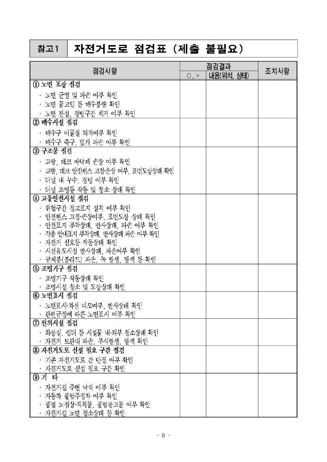 image서울시자전거안전지킴이단008.jpg