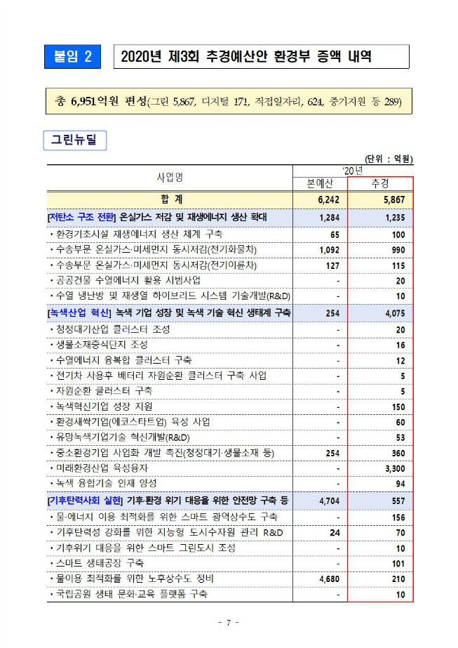 image환경부정책007.jpg