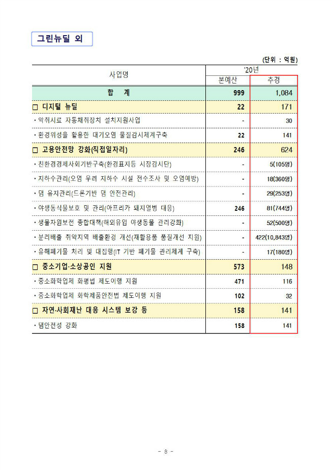 image환경부정책008.jpg