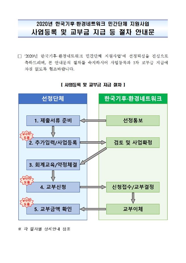 image기후네트제출서류001.jpg