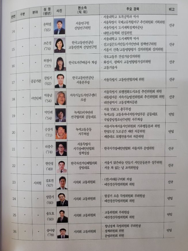 1022교통위3.jpg