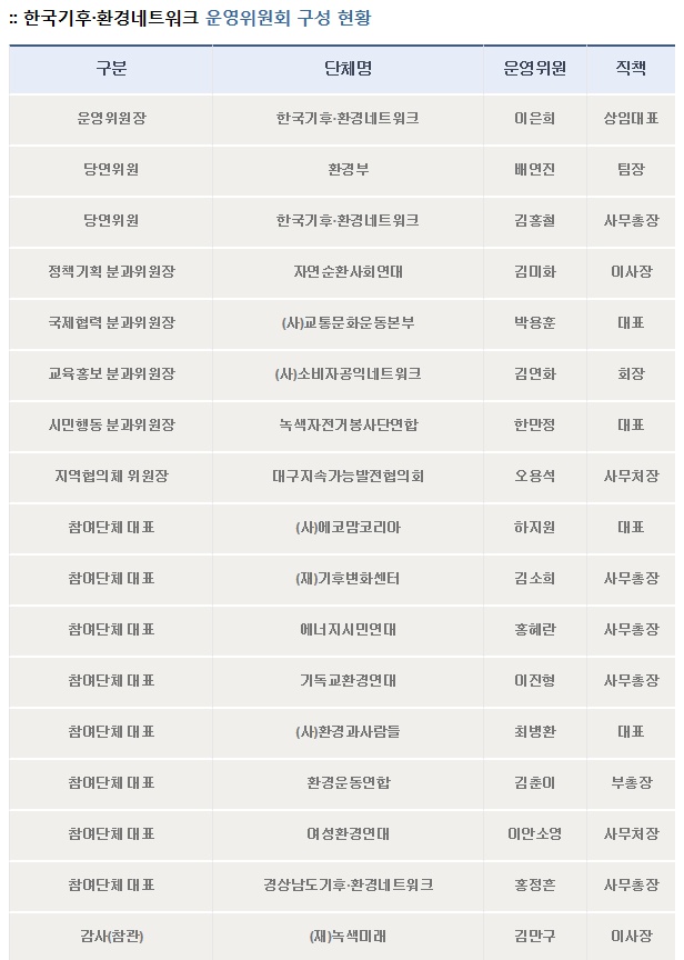 202운영위원회.jpg