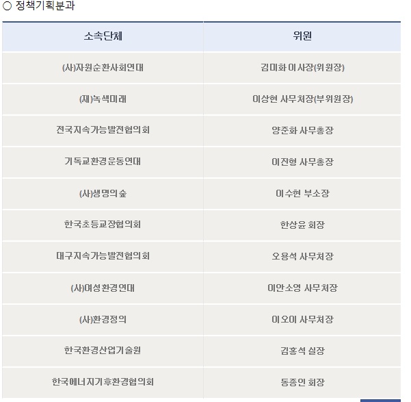 202기획정책분과.jpg