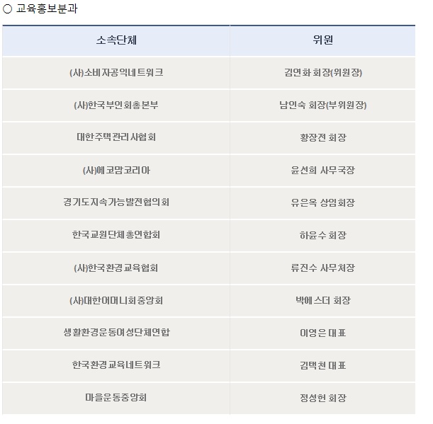 202교육홍보분과.jpg