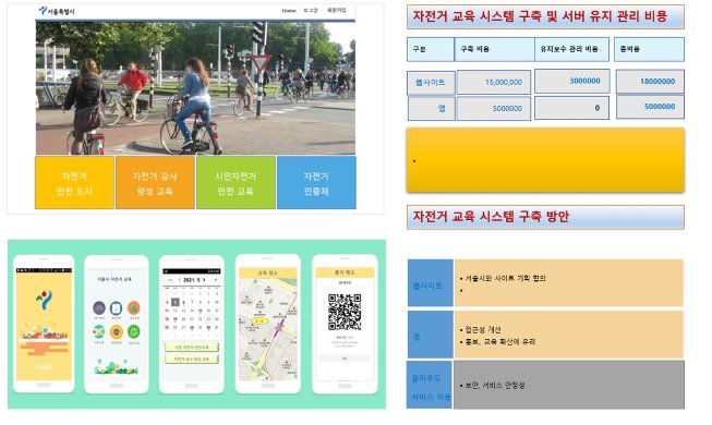 서울시자전거안전교육3.jpg