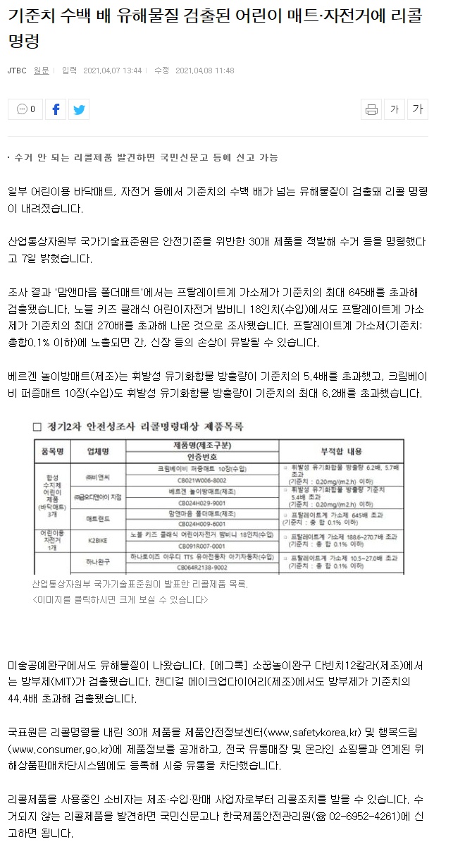 413어린이자전거유해물질수백배.jpg